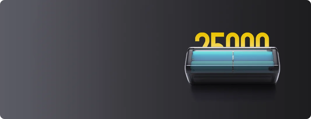 Vrhunske baterijske ćelije ultra velikog kapaciteta