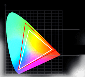 Xiaomi Smart Display Max 100 2025